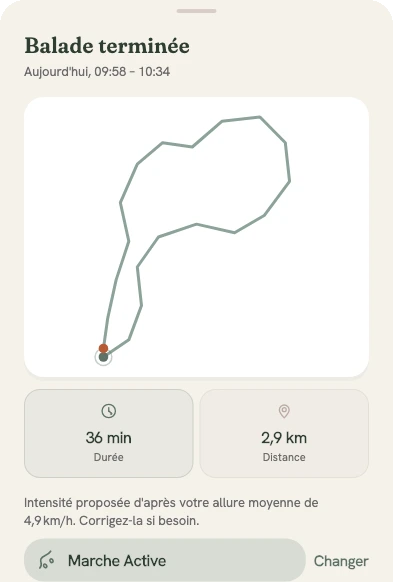 Récapitulatif d’une balade : le tracé du parcours dessiné à main levée en sauge, 36 minutes, 2,9 km, et l’intensité « Marche Active » déduite d’une allure de 4,9 km/h.